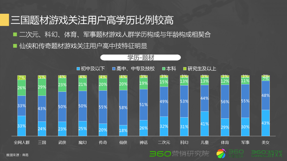X心问道